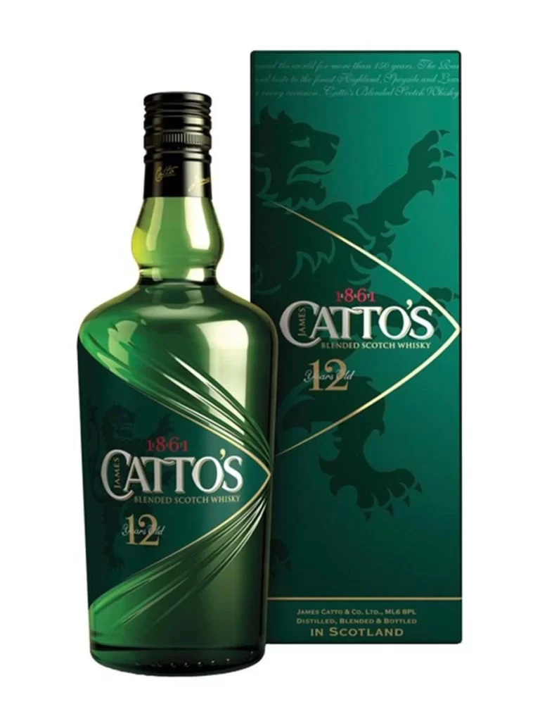 Catto’s 12 năm