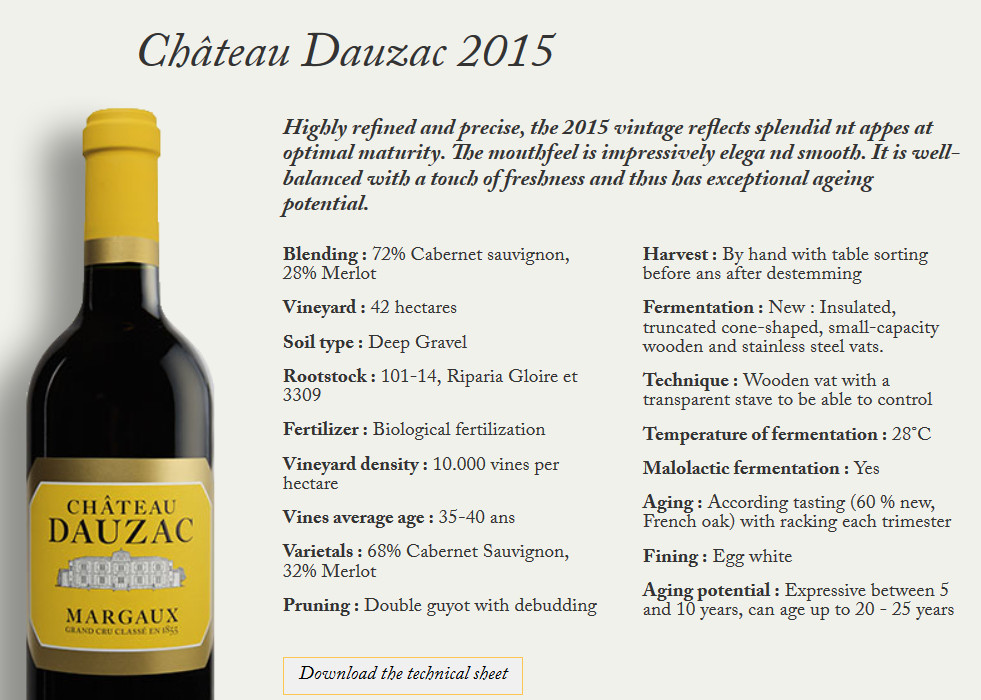 Vang Pháp Chateau Dauzac Grand Cru Classe