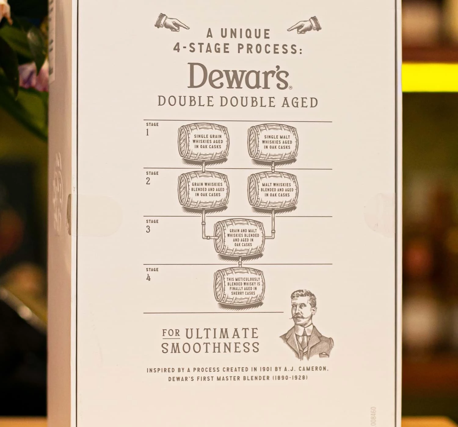Dewars 4 giai doan u Dewars 4 giai doan u