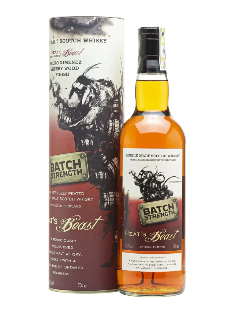 Peat’s Beast Batch Strength