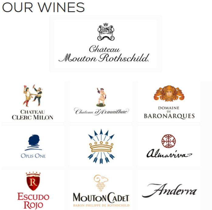 Rượu tập đoàn Baron Philippe de Rothschild